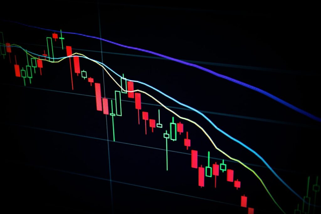 Multiple trading screens for active day trading