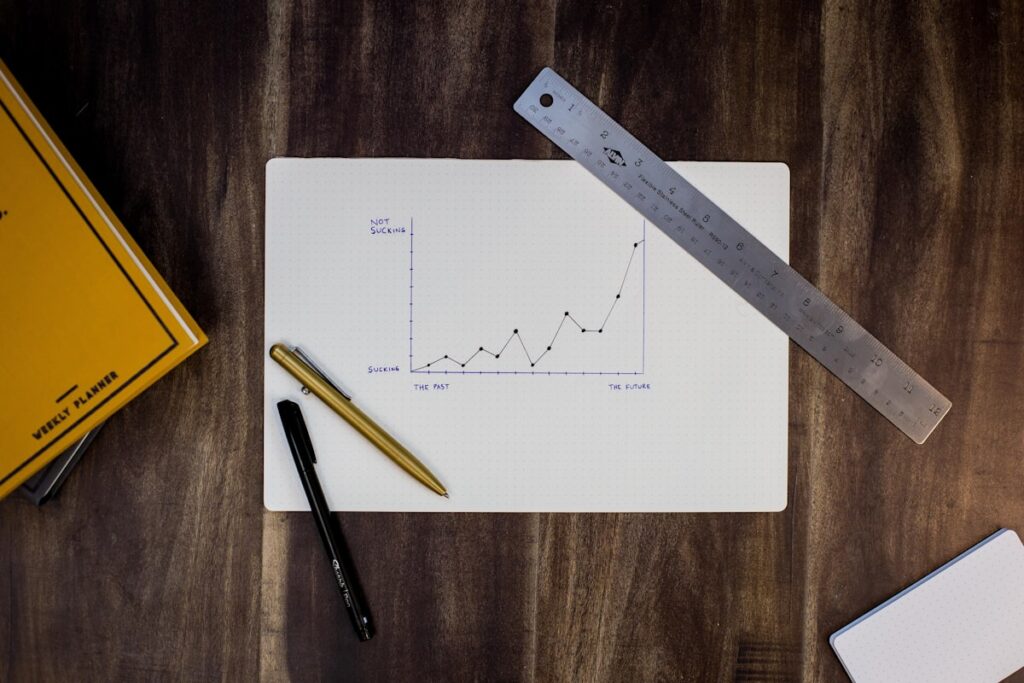 Calculator and financial charts illustrating position sizing and risk management