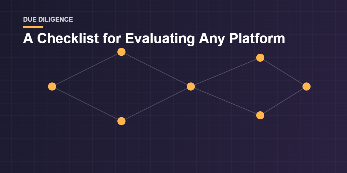 Checklist for evaluating an AI commodity trading platform
