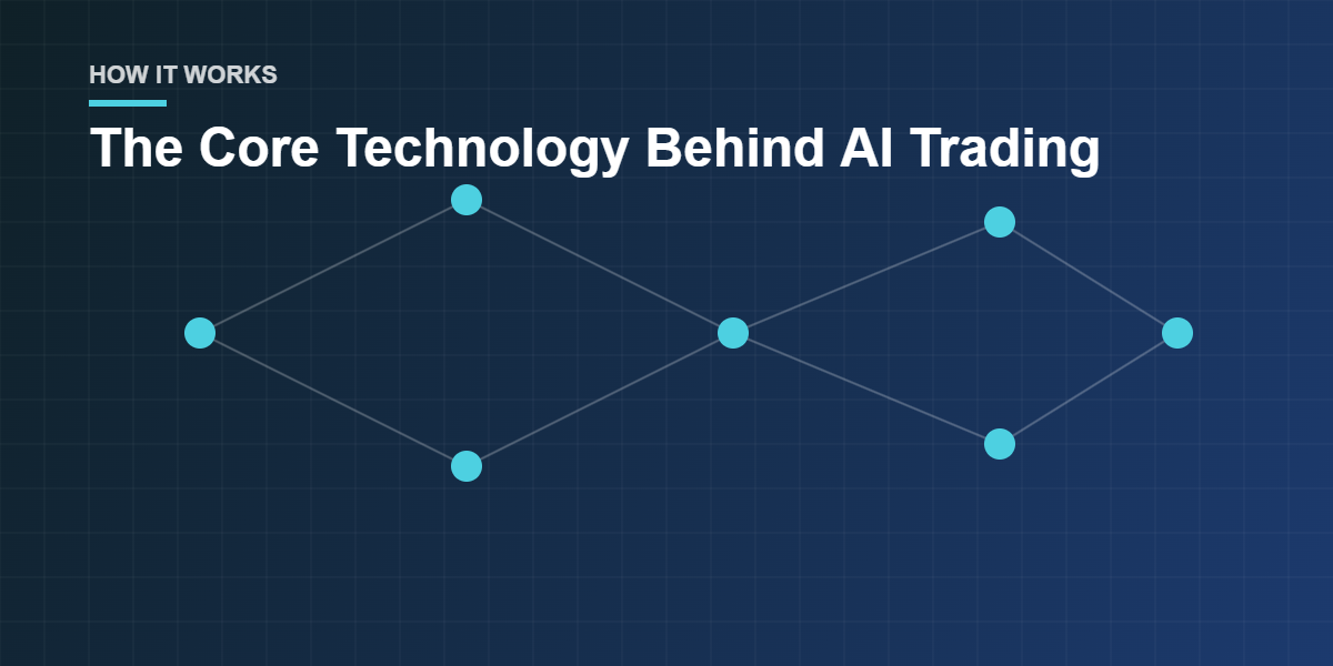 Illustration of the core technology behind StockFusionAI trading